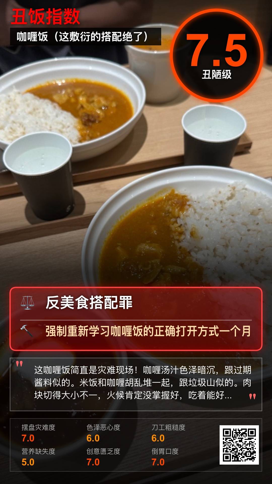 丑饭打分器 截图 2
